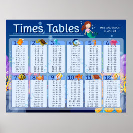 Math Times Tablesかわいいマーメイドパーソナライズされた名 ポスター