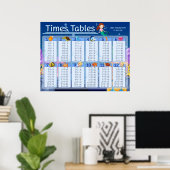 Math Times Tablesかわいいマーメイドパーソナライズされた名 ポスター (ホームオフィス)