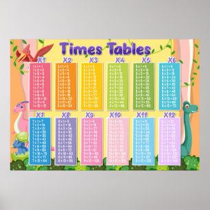 Math Times Tablesかわいい恐竜の教育 ポスター