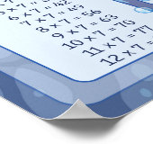 Math Times Tables Cute Mermaid Fish Educational ポスター (角)