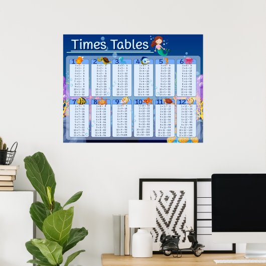 Math Times Tables Cute Mermaid Fish Educational ポスター (ホームオフィス)