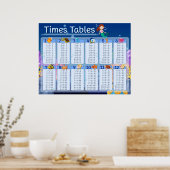 Math Times Tables Cute Mermaid Fish Educational ポスター (キッチン)