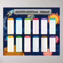 Math Times Tables Educational 教え Classroom