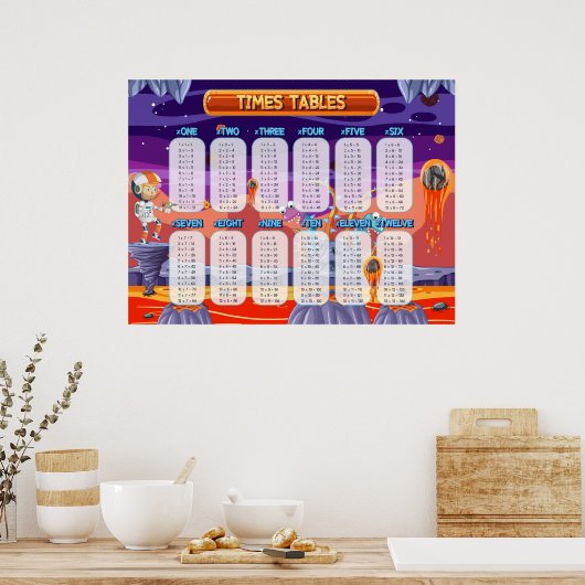 Math Times Tables Educational 教え Classroom ポスター (キッチン)