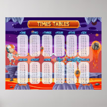 Math Times Tables Educational 教え Classroom