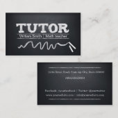 Math Tutor / Any Tutor 名刺 (正面/裏面)
