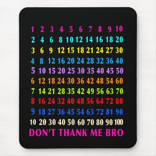 Mathematics  マウスパッド (正面)