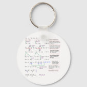 Maths キーホルダー (正面)