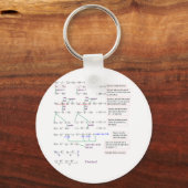 Maths キーホルダー (正面)