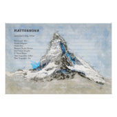 Matterhorn ポスター (正面)