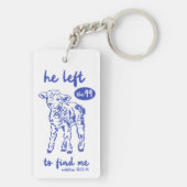 Matthew 18:12–14 Lost Sheep Christian Scripture キーホルダー (裏面)