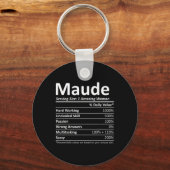 Maude Nutrition 名前入り 楽しいクリスマス キーホルダー (正面)