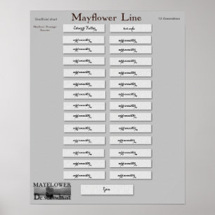 Mayflowerライン-より完全なエドワード ポスター