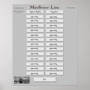 Mayflowerライン-スティーブンHopkinsおよびメリーケント ポスター