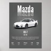 Mazda RX-7 FD Classic JDM Sports ポスター (正面)