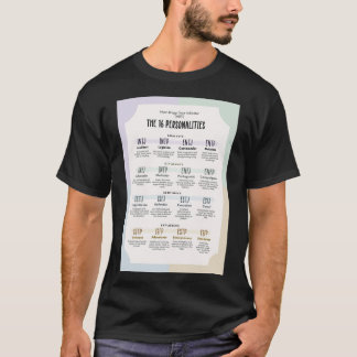 MBTIマイヤーブリッグタイプインジケータポスター.png Tシャツ