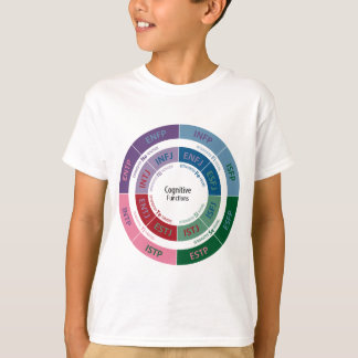 MBTI人格: 認識のな機能図表 Tシャツ