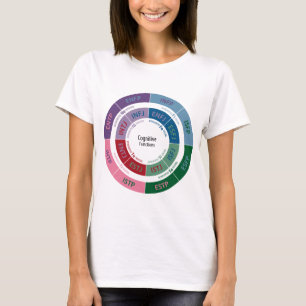MBTI人格: 認識のな機能図表 Tシャツ