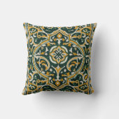 MC7 クッション (裏面)