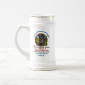 MCA第40の中世マグ ビールジョッキ (左)