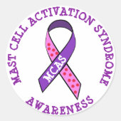 MCASマスト細胞活性化症候群認識度 ラウンドシール (正面)