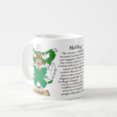 McHugh、起源、意味および頂上 コーヒーマグカップ (正面左)