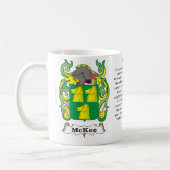 McKee、起源、意味および頂上 コーヒーマグカップ (左)
