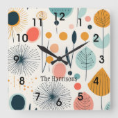 MCMレトロ植物壁時計 スクエア壁時計 (正面)