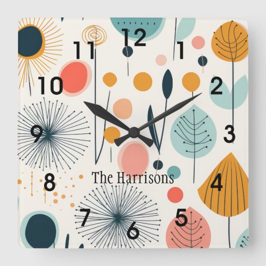 MCMレトロ植物壁時計 スクエア壁時計 (正面)