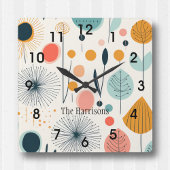 MCMレトロ植物壁時計 スクエア壁時計