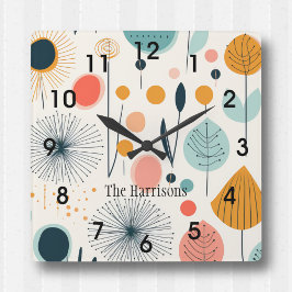 MCMレトロ植物壁時計 スクエア壁時計