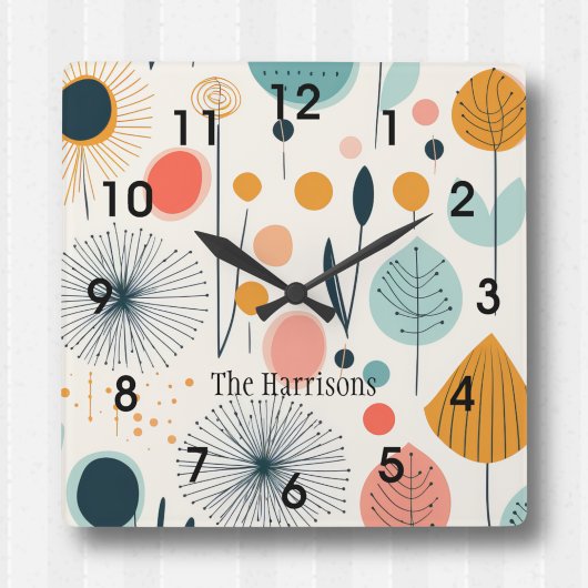 MCMレトロ植物壁時計 スクエア壁時計