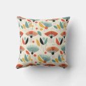 MCMレトロ植物模様 クッション (裏面)