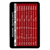 MCM赤冷蔵庫磁石の等価測定 マグネット (縦)