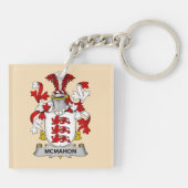 McMahon Family Coat of Arms Keychain キーホルダー (裏面)
