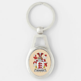 McMahon Family Coat of Arms Keychain キーホルダー