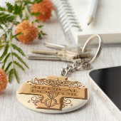 MDドクターカドゥセウスKeychain キーホルダー (側面)