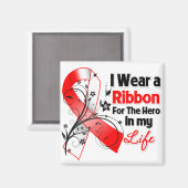 MDSリボンのヒーロー マグネット (正面/裏面)