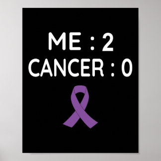 Me 2がん0膵がん認識度 ポスター