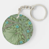 Me-Nots付き壁紙忘れパターンサンプル キーホルダー (裏面)