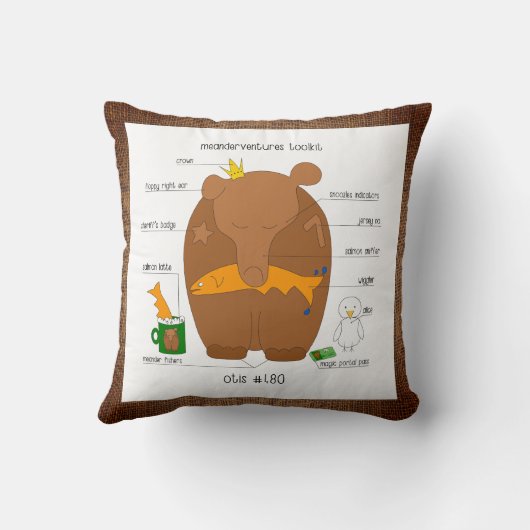 Meanderventures Toolkit No. 480オティス クッション (裏面)