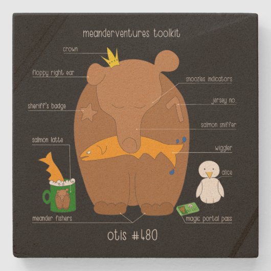 Meanderventures Toolkit No. 480オティス ストーンコースター (正面)