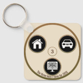 Meaningful Keys of Today & Tomorrow キーホルダー (正面)