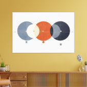 Measured Continuum キャンバスプリント (インサイチュ (リビング))