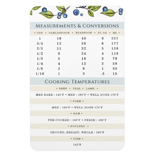 Measurements and Temps Cooking and Baking  Magnet マグネット (縦)