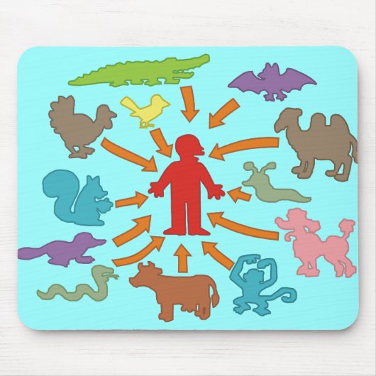 Meatatarianの食物連鎖 マウスパッド (正面)