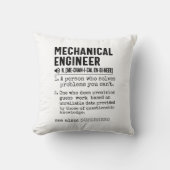 Mechanical Engineer Dictionary Definition クッション (正面)