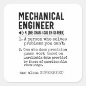 Mechanical Engineer Dictionary Definition スクエアシール (正面)