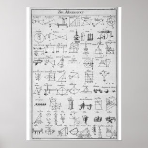 Mechanicksの~のテーブル"ええ、右の~今私は得ますそれを" ポスター