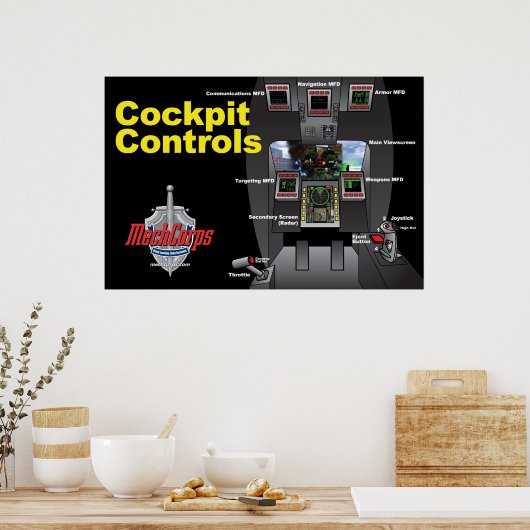MechCorps Cockpit Controls poster Horizontal ポスター (キッチン)
